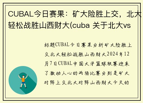 CUBAL今日赛果：矿大险胜上交，北大轻松战胜山西财大(cuba 关于北大vs矿大 声明)